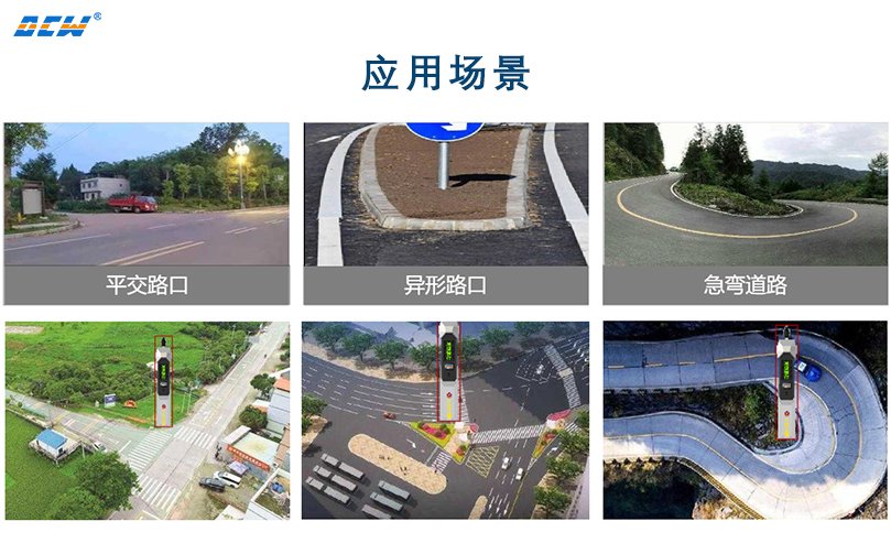 AI预警机器人应用场景