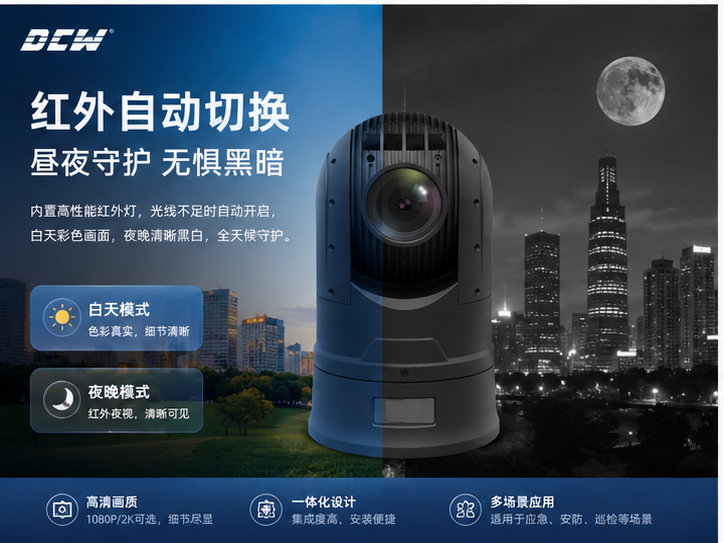 5G无线应急布控球
