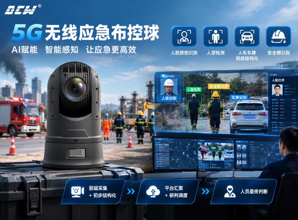 达辰威（DCW）5G无线应急布控球：让现场信息更及时，让应急指挥更高效